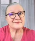 _Ildiko - Hellsehen mit Hilfsmittel - Selbstständigkeit - Hellsehen & Wahrsagen - Arbeitslosigkeit - Beruf u. Lebensplanung
